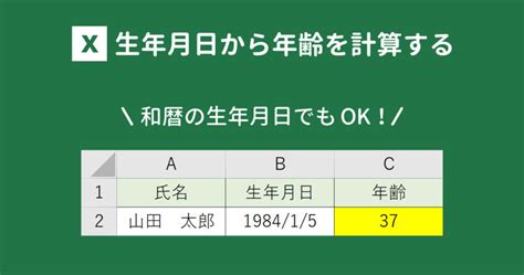 計算生日